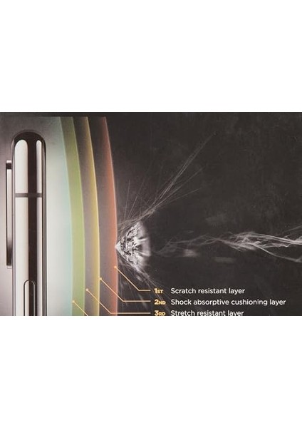 Labs BF70482 X, Darbe Emici Ekran Koruyucu modelleri