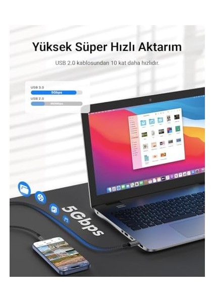 USB 3.0 Usb-A&apos;dan Usb-C&apos;ye 15W Pd Hızlı Şarj 5V3A Yüksek Kaliteli Örgülü Kablo 5gbps 1 Metre (Gri) fiyatları
