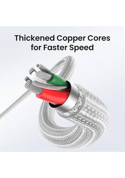 Örgülü 36W Pd Type-C To Lightning Hızlı Şarj ve Data Kablosu 2 Metre modelleri