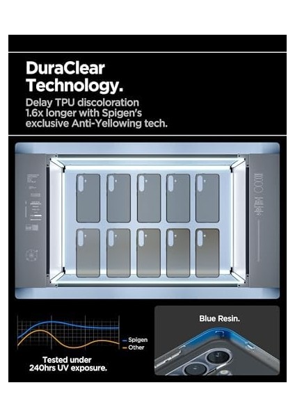 S25 Ince Kılıf Crystal Sararma Karşıtı Duraclear™ Hava Kanalı Teknolojisi™ Askeri Sınıf Koruma Space Crystal Şeffaf Kapak - ACS08996 fiyatları