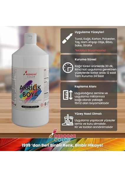 Rose Açık Mavi Akrilik 1000 gr fiyatları