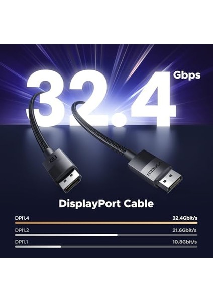 8k 60 Hz Port To Port 1.4 Örgülü Kablo 3 Metre, Siyah modelleri