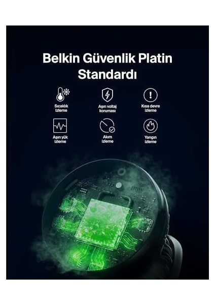 3&apos;ü 1 Arada Manyetik Uyumlu Qi2 15W Kablosuz Şarj, 16, 15, 14 ve 13 Serisi,, Vb. Için Hızlı Şarj Özellikli Şarj Cihazı (Psu Dahil) - Beyaz fiyatları