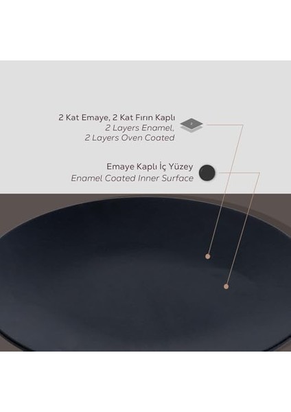 Döküm Yuvarlak Tabak, Çap 21 fiyatları