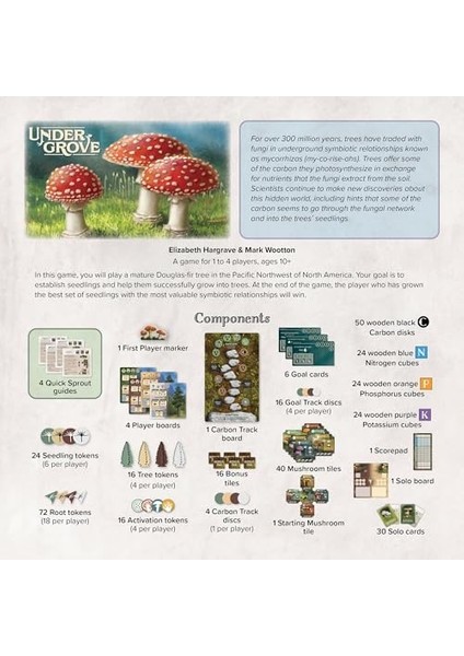 Entertainment Group Undergrove modelleri