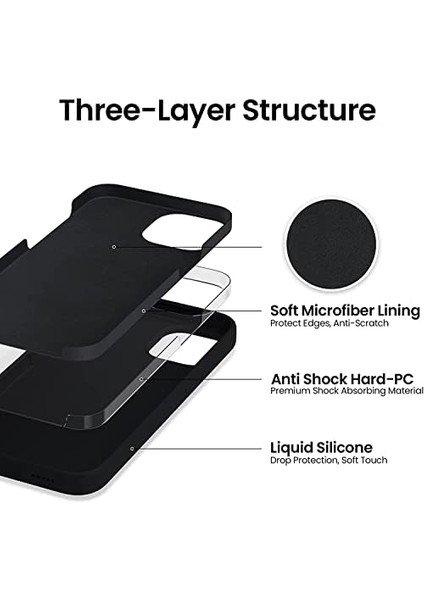14 Kılıf 6.1 ile Uyumlu, Ince Sıvı Silikon 3 Katmanlı Tam Kaplamalı Yumuşak Jel Kauçuk Kılıf Kapak, Siyah fiyatları