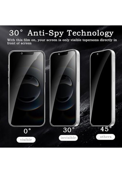 Psr Aksesuar Serisi Hayalet Ekran Koruyucu Davin Privacy Seramik Ekran Filmi (13) fiyatları