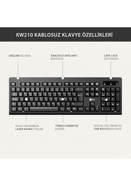 KW210 Kablosuz Türkçe Q Klavye & Mouse Set - Qwerty Türkçe Dizilim Klavye, 1000DPI Optik Fare, Win/mac Uyumlu, Sıvı Dökülmesine Dayanıklı, Tam Boyutlu Türkçe Q Klavye Mouse Seti Siyah modelleri