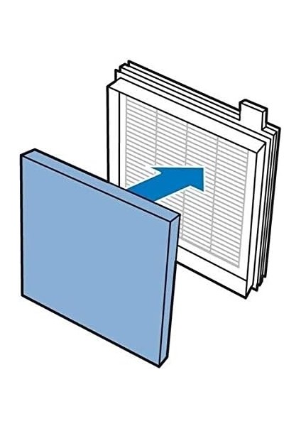 Filtre Seti + 4 Adet Sünger Fc 8475 Powerpro ile Uyumlu modelleri