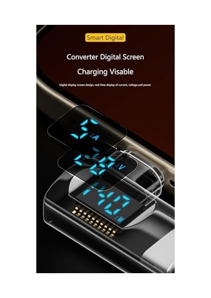 140W Type C To Type C 40GBPS 8K60hz Çevirici Dönüştürücü Otgkc modelleri