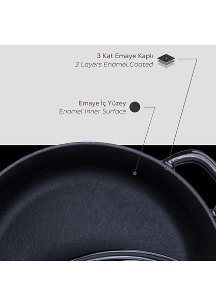 Döküm Yuvarlak Çok Amaçlı Yayvan Tencere New Serisi ÇAP(Ø)28CM. Siyah modelleri