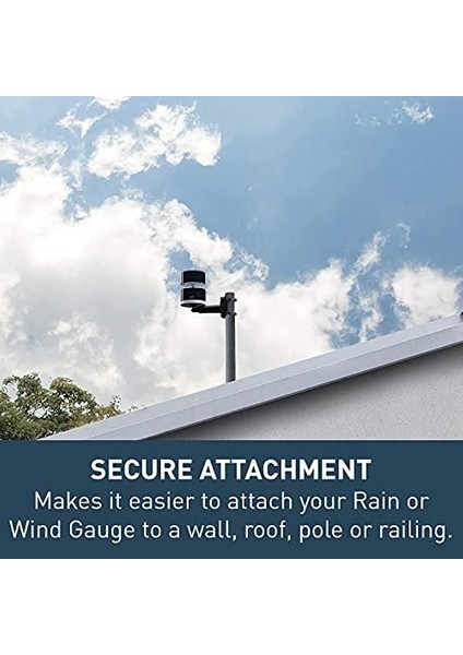 Duvar Montaj Aparatı NWM01-WW modelleri