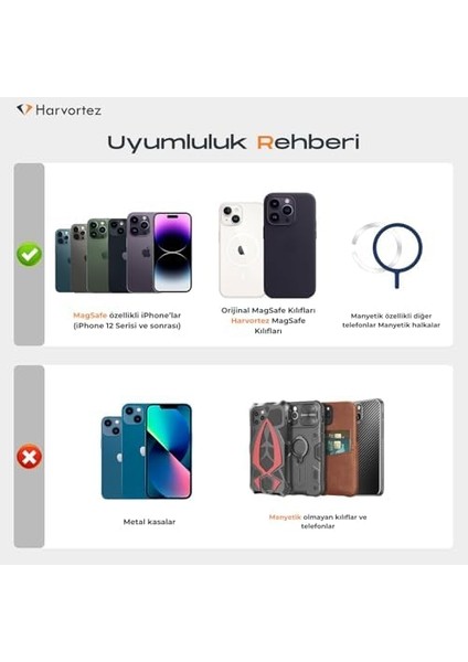 Magsafe Cüzdan ve 17/16/15/14/13/12 Serisi Pro/pro Max/plus/air Uyumlu, Güçlü Manyetik Rfıd Korumalı Vegan Deri Kartlık – Siyah modelleri