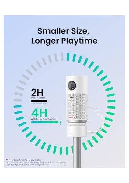 , Capsule Air, Dünyanın En Küçük Tv Projeksiyon Cihazı, Sadece 650G, 2 Saat Oynatma, Otomatik Odak - Beyaz fiyatları