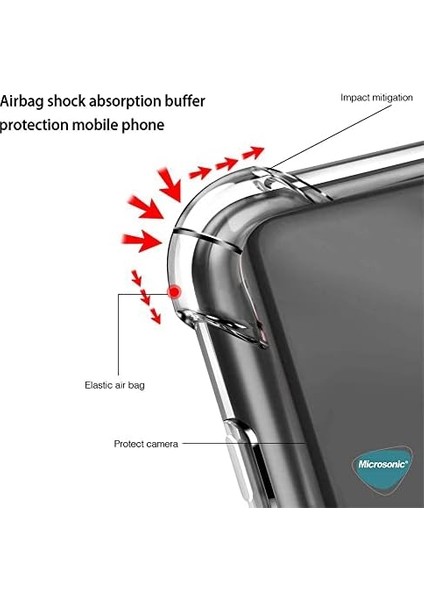 Realme 12 Lite Için Kılıf Absorbing Şeffaf [realme 12 Lite ile Uyumlu Kılıf - Şeffaf] fiyatları