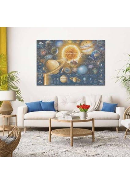 5000P Puz Güneş Sistemi modelleri