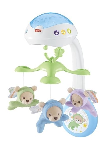 Prıce-Kelebekli Rüyalar Dönence CDN41 / modelleri