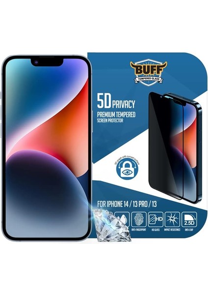 Labs 14/13 Pro/13 5d Privacy Ekran modelleri