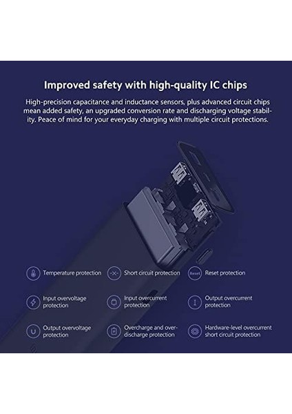 Mi 50W Power Bank 20000 Mah, Taşınabilir Şarj Cihazı Tip C Çıkış ve Girişler ve 2 USB Çıkışı, Taşınabilir Şarj Cihazı Dizüstü Bilgisayar Şarjını Destekler, Siyah modelleri