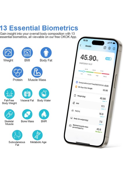 Akıllı Kablosuz Dijital Banyo ve Vücut Yağ Ağırlık Ölçeği Vücut Kompozisyonu Analizörü Bluetoothlu Tartı ( Lisinya )