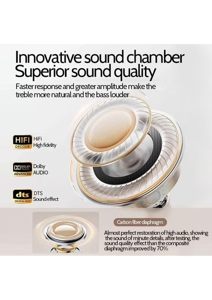 Bluetooth Kablosuz Kulaklık LED Dokunmatik Ekranlı Şarj Kutusu Renkli LCD Hızlı Bağlantı modelleri