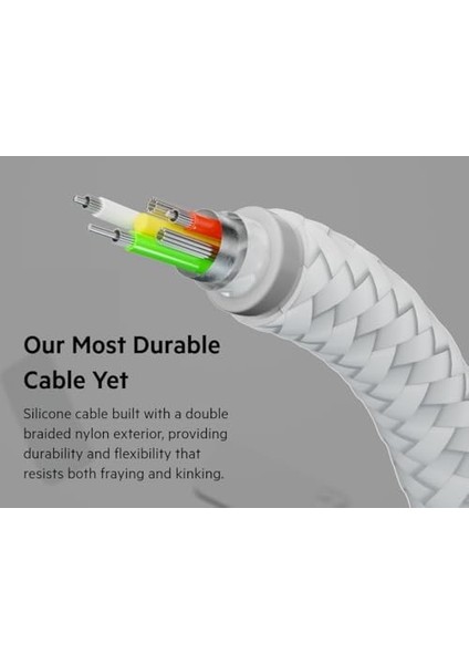 Boostcharge Pro Örgülü USB C Tipi - C Kablosu (1m/6,6ft), Usb-If Sertifikalı Güç Dağıtımı Pd Hızlı Şarj Kablosu - Beyaz fiyatları