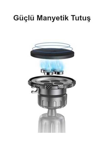 Klipsli Manyetik Araç Tutucu modelleri