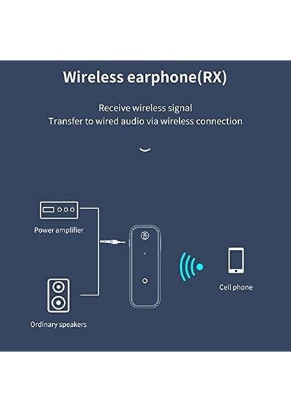 C28 5.0 Araç Oto Müzik Ses Alıcısı 3.5mm Aux Kit fiyatları