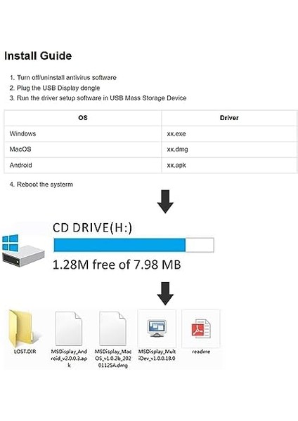 USB - HDMI Vga, 1080P USB 3.0/2.0 - HDMI VGA Dönüştürücü, USB Erkek - HDMI VGA Dişi Windows Xp/7/8/8.1/10/11, Mac, Cihazlar ile Uyumlu fiyatları