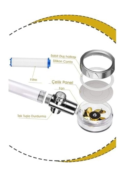 LED Işıklı Duş Başlığı Pervaneli Filtreli Su Tasarruflu Duş Başlıgı Turbo El Duşu Fiskiyesi LED Işıklı Lüks Duş Başlığı fiyatları