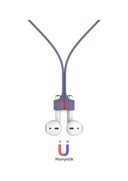 Uyumlu Kulaklık Askısı – Boyun Askısı – 1-2-3 Pro Uyumlu – Silikon Kordon – 74CM – Spor & Günlük Kullanım – Düşmeye Karşı Koruma Açık Mavi modelleri