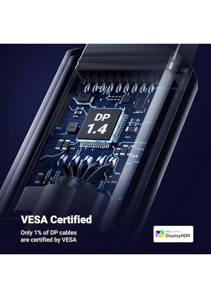 8k Display Port Dp 1.4 Kablo 1 Metre fiyatları