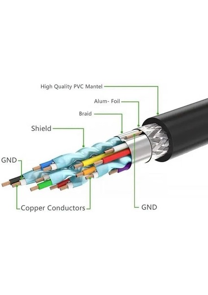 PX-4667 HDMI Dişi Erkek Uzatma, 1 Metre 90 Derece HDMI Uzatma Kablosu HDMI Uzatma, L Tip HDMI Uzatma, 1 Metre HDMI Uzatma fiyatları