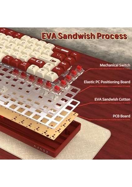 Ajazz AK680 65% Kablolu Hotswap Mekanik Oyun Klavyesi,68 Tuşlu Taşınabilir Anti-Ghosting Klavye,gökkuşağı Arkadan Aydınlatmalı Programlanabilir,eva Sandviç,ergonomik Tasarım,kırmızı Anahtar-Kırmızı fiyatları