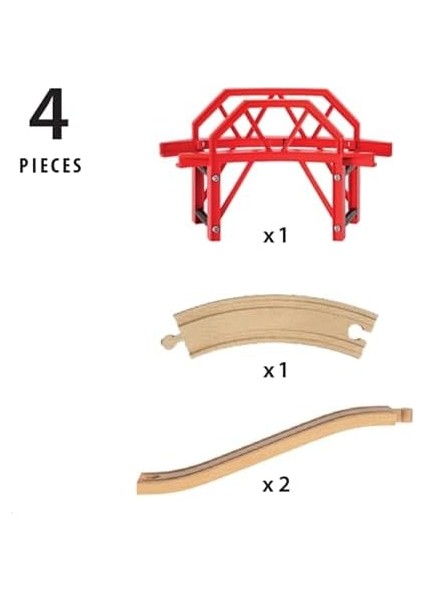 Eğimli Köprü, Oyuncak fiyatları
