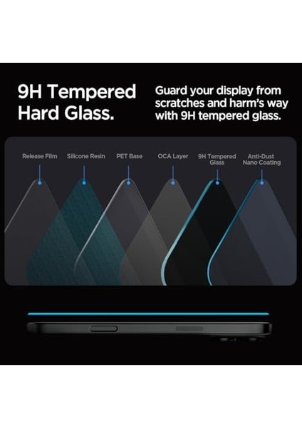 16 Pro Max Hayalet Cam Ekran Kurulum Glas.tr Ez Fit Privacy Hd (2 Adet) - AGL07908 fiyatları