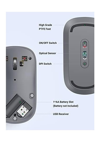 Kablosuz Fare, 2,4 Ghz USB Bağlantısı, Maks. 4000 Dpi, 18 Ay Pil Ömrü. Pc, Mac, Dizüstü Bilgisayar, Windows 11, 10, 8.1, 7, Macos, Linux ile Uyumlu (Gri) fiyatları