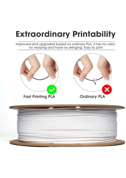 Pla Filament 1.75MM, Pla Basic Yüksek Hızlı 3D Yazıcı Filamenti Boyutsal Doğruluk +/- 0.03MM, 1kg Makara (2.2 Lbs) Yüksek Hızlı Yazıcılar Için Süper Hızlı Pla Filament, Soğuk Beyaz modelleri