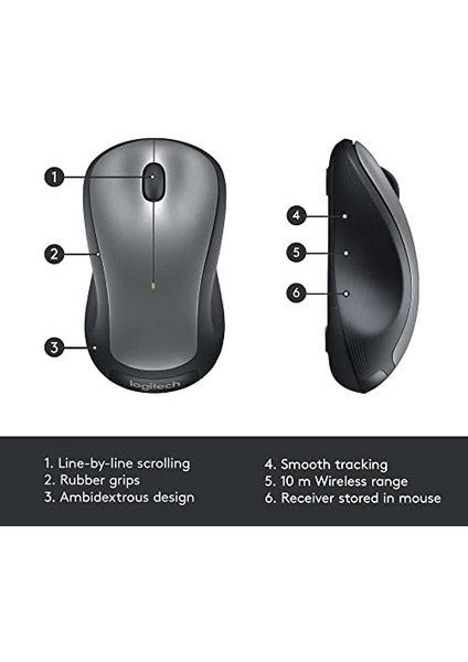 M310 910-001675 Kablosuz Fare (Gümüş) modelleri