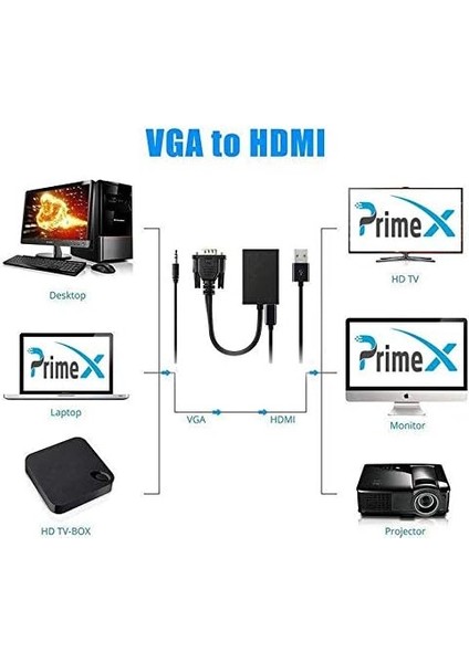 PX-1250 VGA To HDMI Fullhd Görüntü Çevirici Aparat modelleri