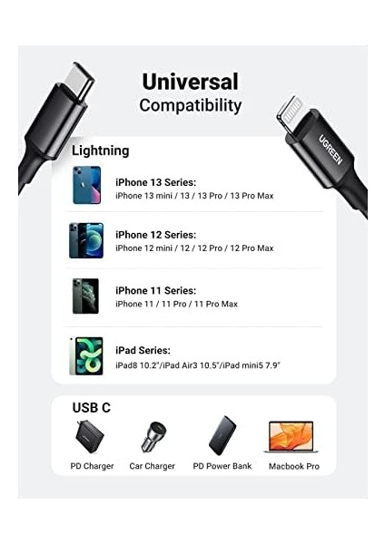 Mfi Lisanslı Usb-C & Lightning Data ve Şarj Kablosu, 1 Metre, Siyah, ‎60751 modelleri