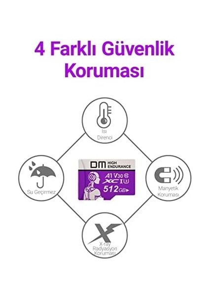 512 GB 10 A1 V30 95 Mb/s Micro Sd Hafıza Kartı modelleri