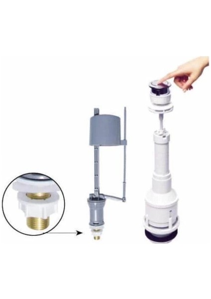 Klozet Sifon Basmalı Rezervuar İç Takım Su Tasarruflu modelleri