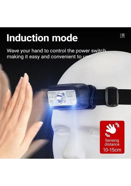 Hs-43 Sensörlü Şarjlı Type-C Çok Amaçlı Kırmızı Işıklı Kafa Lambası fiyatları