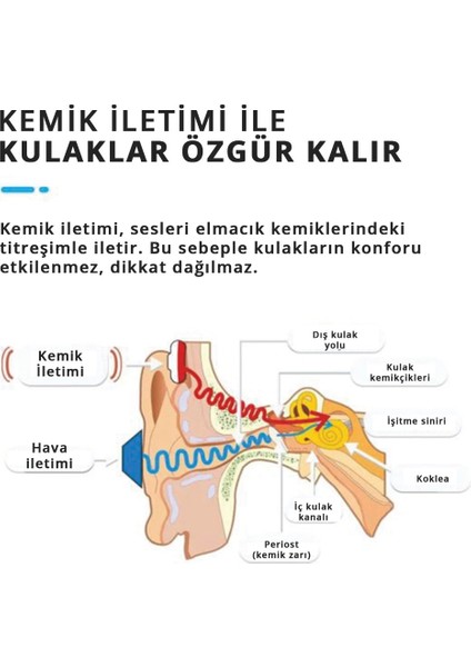 Yüzücü Kulaklığı ve Telsiz Seti (Yuzme.com Garantili) fırsatları
