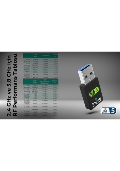 IUWA-650X 650MBPS 4.2 - Kablosuz-Ac USB Çift Frekansı 11N 2.4ghz 200MBPS - Ac 5.8ghz 433MBPS 20 Dbm(Maxeırp) fiyatları