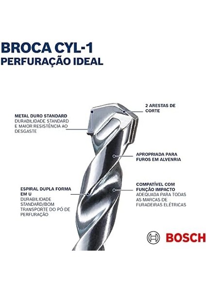 Cyl-1 11 * 150 mm 5&apos;li Paket modelleri