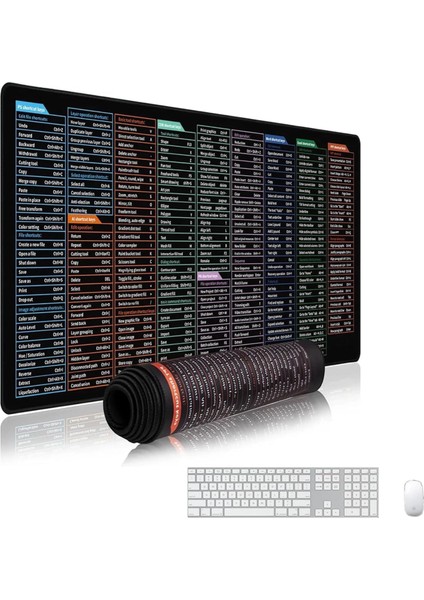 Excel Kısayol Mouse Pad 80×30 cm Büyük Boy Kaymaz Taban Su Geçirmez Dikişli Kenar Word/excel/ppt Kısayol Rehberi