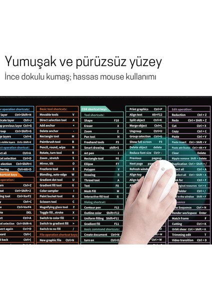 Excel Kısayol Mouse Pad 80×30 cm Büyük Boy Kaymaz Taban Su Geçirmez Dikişli Kenar Word/excel/ppt Kısayol Rehberi fiyatları