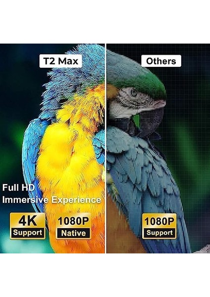 T2 Max Projeksiyon Cihazı, 450 Ansı Lümen, Otomatik Odaklama, Otomatik Köşe Düzeltme, Hoparlör Özellikli, Ekran Yansıtma, Gece Mavisi fiyatları